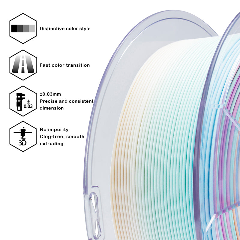 X3D Pro FAST Gradient Matt PLA - Pastel Spectrum