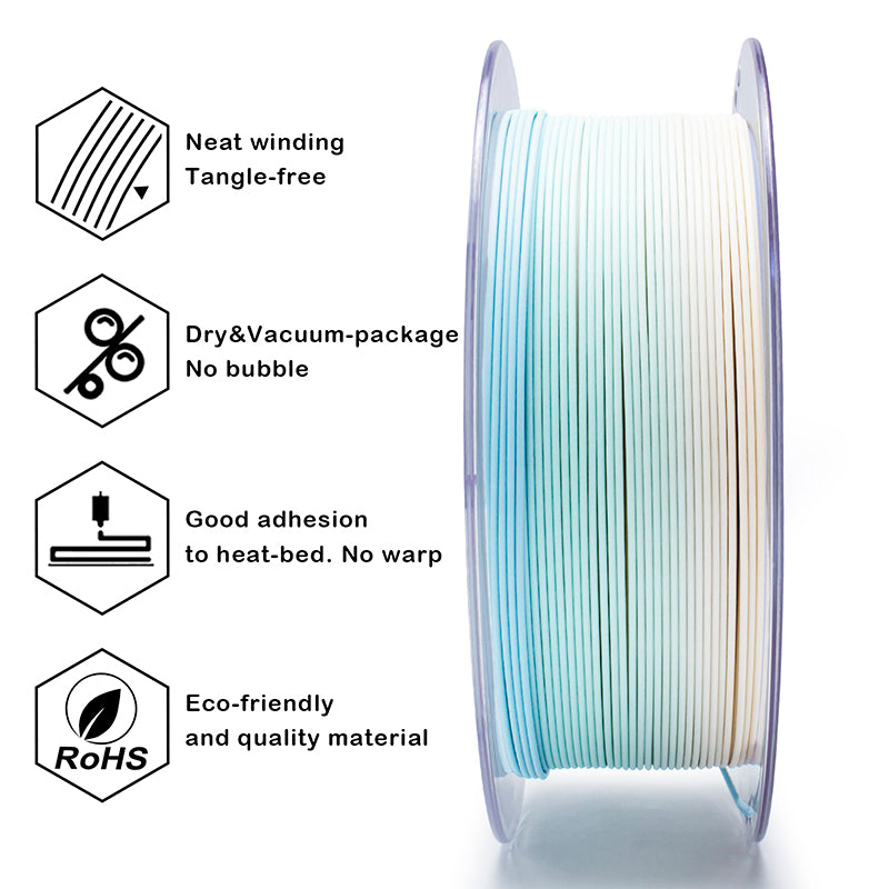 X3D Pro FAST Gradient Matt PLA - Pastel Spectrum