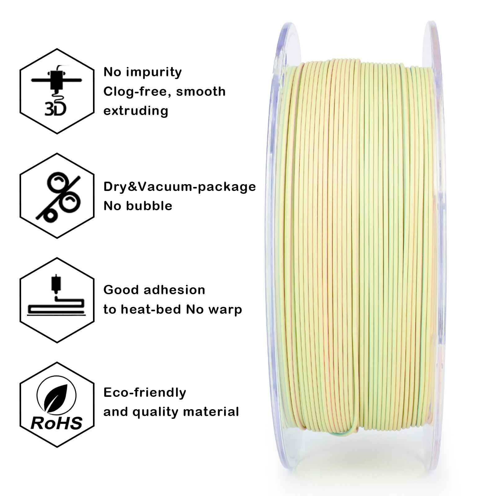 Tri-colour Matt PLA - Colourful Mist