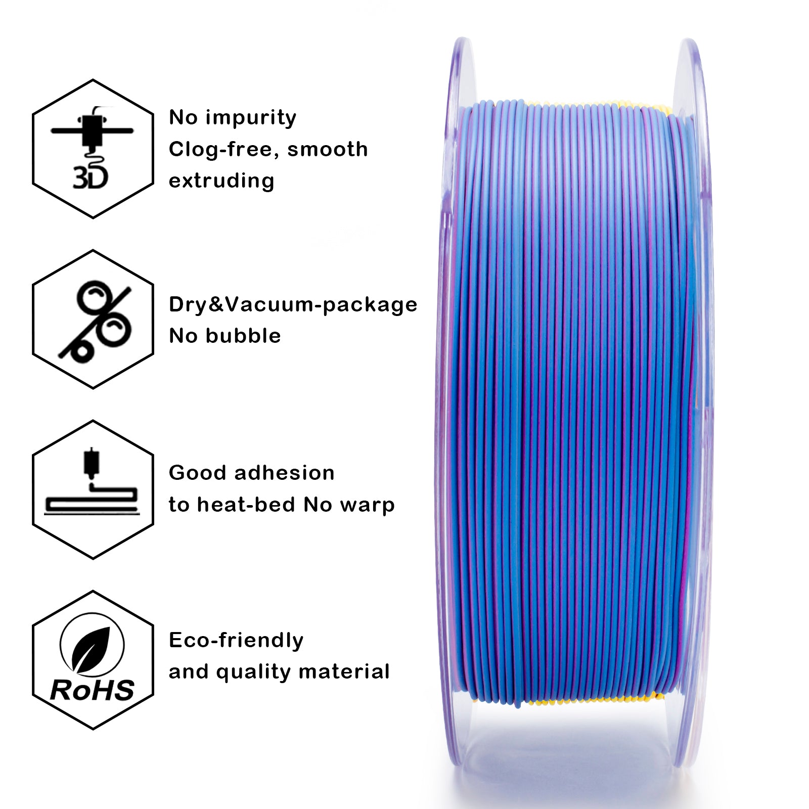 Tri-colour Matt PLA - Purple Sunset