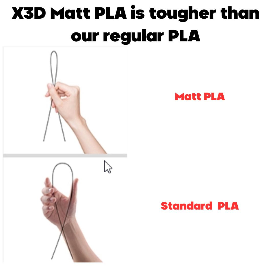 strength of x3d matt pla filament