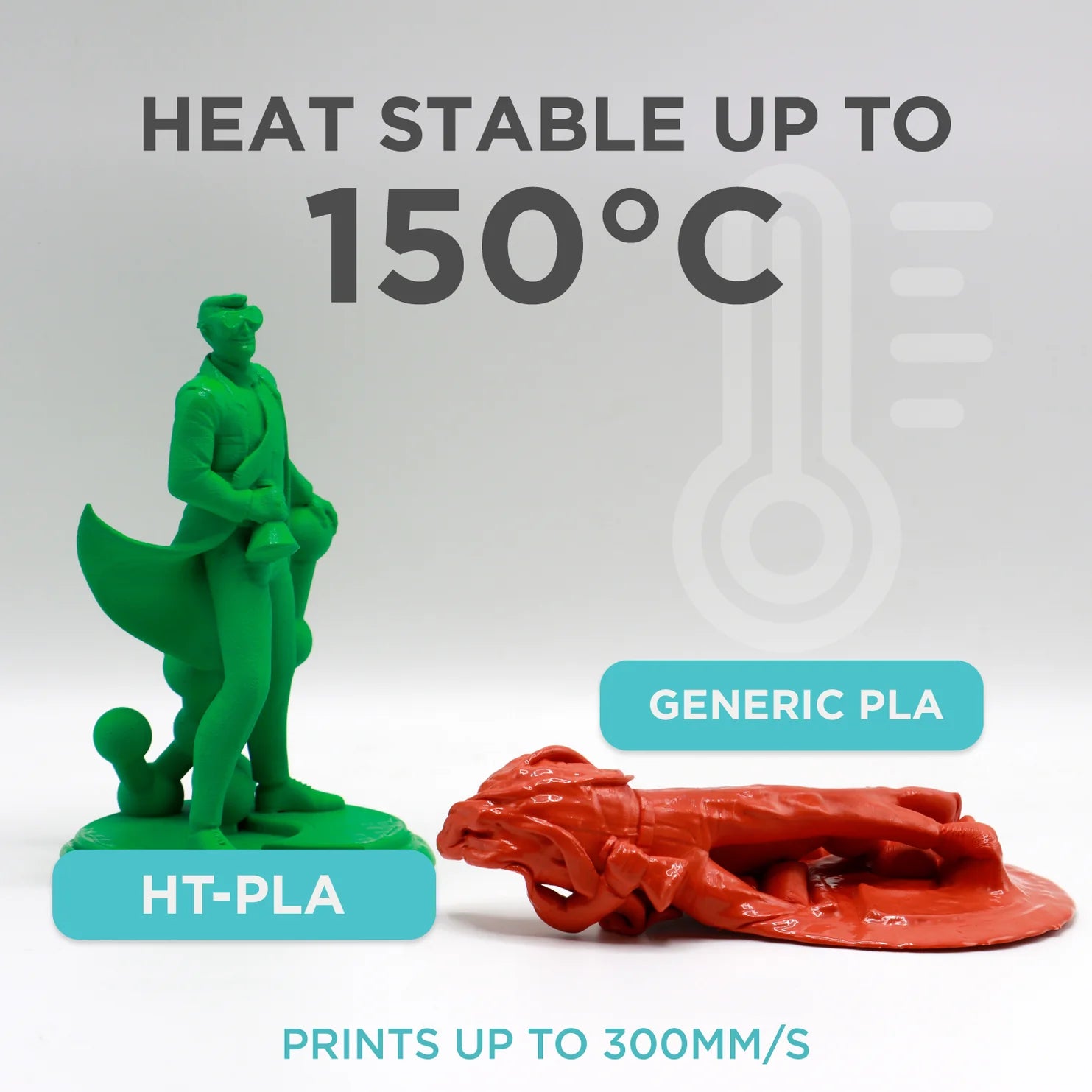 Polymaker High Temp PLA