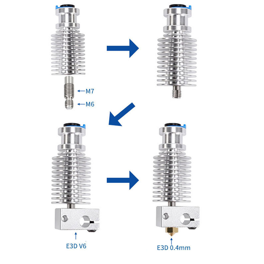 Voron 2.4 Trident extrusion E3D V6 head hot end