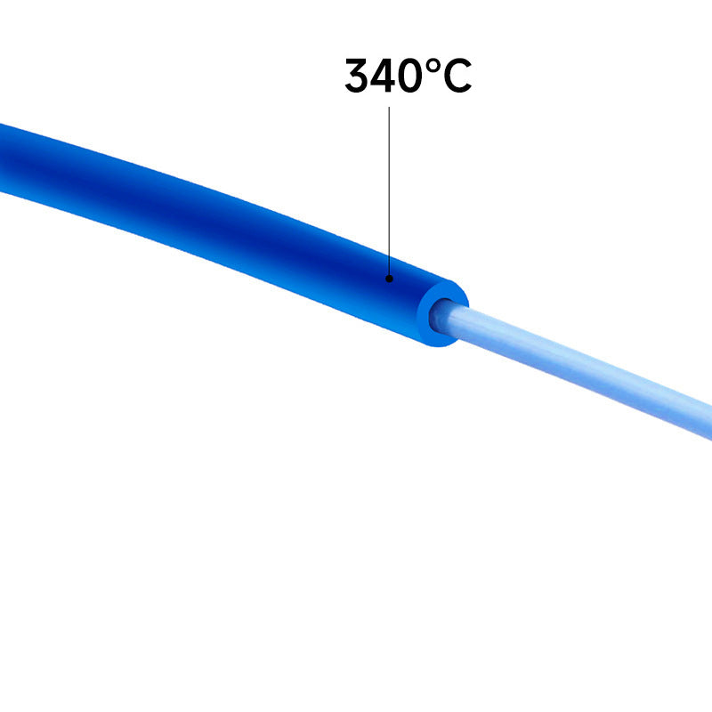 PTFE Tube Toolkit